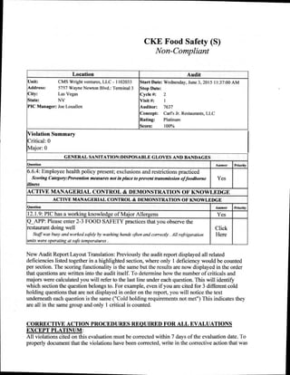 CKE Food Safety (S)
Non-Compliant
Location Audit
Unit: CMS Wright ventures, LLC - 1102033
Address: 5757 Wayne Newton Blvd.: Terminal 3
City: Las Vegas
State: NV
PIC Manager: Joe Louallen
Start Date: Wednesday, June 3, 2015 11:37:00 AM
Stop Date:
Cycle #: 2
Visit #: 1
Auditor: 7637
Concept: Carl's Jr. Restaurants, LLC
Rating: Platinum
Score: 100%
Violation Summary
Critical: 0
Major: 0
GENERAL SANITATION:DISPOSABLE GLOVES AND BANDAGES
Question Answer Priority
6.6.4: Employee health policy present; exclusions and restrictions practiced
Scoring Category:Prevention measures not in place to prevent transmission offoodborne
illness
Yes
ACTIVE MANAGERIAL CONTROL & DEMONSTRATION OF KNOWLEDGE
ACTIVE MANAGERIAL CONTROL & DEMONSTRATION OF KNOWLEDGE
Question Answer Priority
12.1.9: PIC has a working knowledge of Major Allergens Yes
QAPP: Please enter 2-3 FOOD SAFETY practices that you observe the
restaurant doing well
Staff was busy and worked safely by washing hands often and correctly . All refrigeration
units were operating at safe temperatures .
Click
Here
New Audit Report Layout Translation: Previously the audit report displayed all related
deficiencies listed together in a highlighted section, where only 1 deficiency would be counted
per section. The scoring functionality is the same but the results are now displayed in the order
that questions are written into the audit itself. To determine how the number of criticals and
majors were calculated you will refer to the last line under each question. This will identify
which section the question belongs to. For example, even if you are cited for 3 different cold
holding questions that are not displayed in order on the report, you will notice the text
underneath each question is the same ("Cold holding requirements not met") This indicates they
are all in the same group and only 1 critical is counted.
CORRECTIVE ACTION PROCEDURES REQUIRED FOR ALL EVALUATIONS
EXCEPT PLATINUM:
All violations cited on this evaluation must be corrected within 7 days of the evaluation date. To
properly document that the violations have been corrected, write in the corrective action that was
 