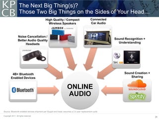 The Next Big Thing(s)?
                   Those Two Big Things on the Sides of Your Head…
                                              High Quality / Compact                           Connected
                                                Wireless Speakers                              Car Audio



                  Noise Cancellation /
                  Better Audio Quality                                                                     Sound Recognition +
                       Headsets                                                                              Understanding




          4B+ Bluetooth                                                                                          Sound Creation +
         Enabled Devices                                                                                             Sharing


                                                                      ONLINE
                                                                      AUDIO

Source: Bluetooth enabled devices shipment per iSuppli and Instat, assumes a 2.5 year replacement cycle.

Copyright 2011. All rights reserved.
                                                                                                                                    26
 