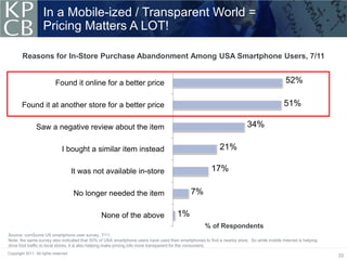 In a Mobile-ized / Transparent World =
                    Pricing Matters A LOT!

        Reasons for In-Store Purchase Abandonment Among USA Smartphone Users, 7/11


                            Found it online for a better price                                                                              52%

        Found it at another store for a better price                                                                                        51%

                Saw a negative review about the item                                                                     34%

                                I bought a similar item instead                                            21%

                                       It was not available in-store                                   17%

                                       No longer needed the item                            7%

                                                None of the above                    1%
                                                                                                   % of Respondents
Source: comScore US smartphone user survey, 7/11.
Note: the same survey also indicated that 50% of USA smartphone users have used their smartphones to find a nearby store. So while mobile Internet is helping
drive foot traffic to local stores, it is also helping make pricing info more transparent for the consumers.
Copyright 2011. All rights reserved.
                                                                                                                                                                33
 
