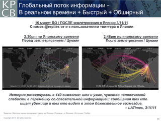 Глобальный поток информации -
                   В реальном времени + Быстрый + Обширный
                                   16 минут ДО / ПОСЛЕ землетрясения в Японии 3/11/11
                                 Снимок @replies от и к пользователям твиттера в Японии

                        2:30pm по Японскому времени                                        2:46pm по японскому времени
                       Перед землетрясением / Цунами                                        После землетрясения / Цунами




     История развернулась в 140 символах: шок и ужас, чувство человеческой
     слабости в перемешку со спасательной информацией; сообщения тех кто
           ищет убежище и тех кто видет в этом божественное возмездие.
                                                                – LATimes, 3/11/11
Заметка: Желтые линии показывают твиты из Японии; Розовые - в Японию. Источник: Twitter.

Copyright 2011. All rights reserved.
                                                                                                                       48
 