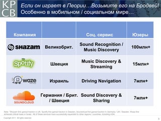 Если он играет в Пеории…Возьмите его на Бродвей!
                     Особенно в мобильном / социальном мире…



            Компания                                                                         Соц. сервис                                         Юзеры

                                                                                     Sound Recognition /
                                              Великобрит.                                                                                       100млн+
                                                                                      Music Discovery

                                                                                       Music Discovery &
                                                    Швеция                                                                                       15млн+
                                                                                          Streaming


                                                   Израиль                             Driving Navigation                                          7млн+


                                         Германия / Брит. Sound Discovery &
                                                                                                                                                   7млн+
                                            / Швеция          Sharing

Note: *Shazam first gained traction in UK, Spotify first gained traction in Sweden, Soundcloud first gained traction in Germany / UK / Sweden, Waze first
achieved critical mass in Israel. All of these services have successfully expanded to other regions / countries, including USA.
Copyright 2011. All rights reserved.
                                                                                                                                                            9
 