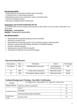 Role & Responsibility: -
• Responsible for issuing daily production plan to shop floor
• Tracking of Plan Vs. Actual daily production.
• Maintaining records such as production reports, Tool history data.
• Customer Complaint Analysis
• Man power handling of team of 20 persons.
Organization: Sam Hi-tech Components Pvt Ltd.
An ISO 9001-2006 clustered company producing various types of gears such as spur gears, helical gears, and
cluster gears.
Designation: - Junior Engineer
Duration: - 5th Sep 2012 to 31st Dec 2013.
Role &Responsibility : -
• Responsible for issuing daily production plan to shop floor
• Reduction in rejection ratio
• Responsible for maintaining records such as production reports, tool history data.
• Setting of machines like CNC Hobbing Mitsubishi & GLEASON Hobbing.
• Customer Complaint Analysis
• Operating Gear Lead & Profile Testing M/C
• Verification of Calibration of Instrument & Gauges.
Educational Qualification
Technical Background /Training / Key Skill / Certification
Training E1- Beginner, E2 – Intermediate , E3 - Expert ,E4 – Master User
Design Software CREO-2.0, CATIAV-5, AUTOCAD E1
Design Processes
GD & T E2
SIX SIGMA E1
MATHCAD,BEHAVIORAL MODELING E1
Productivity
Tools
MS Office 2007, E2
2
Examination Year Institution Board Percentage
B.E. (Mech.) 2012 PRMIT&R Badnera, Amravati. Sant Gadge Baba,
Amravati university
65%
12th
2007 J . C High school, karanja (Lad) Maharashtra Board 60.33%
10th
2005 Shree Bakliwal Vidyalay, Washim. Maharashtra Board 60.43%
 