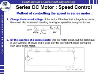 Motor But Slides of DC Machines with detailed explanation | PPT
