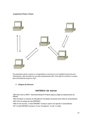 Arquitetura Ponto a Ponto




Na arquitetura ponto a ponto os computadores conectam-se em seqüência para troca de
informações, não havendo um servidor propriamente dito. Este tipo de conexão é comum
para download de arquivos mp3.


   3. Origens da Internet


                                HISTÓRICO DA Internet

1957 EUA criam a ARPA - Advanded Research Projects Agency (órgão do departamento de
defesa).
1962 Começam os estudos da utilização de comutação de pacotes para redes de computadores.
1967 Início do projeto da rede ARPANET.
1969 O início de tudo...A rede ARPANET começa a operar com apenas 4 computadores.
1971 A rede ARPANET já possui 15 nós. O programa " e-mail " é criado.



                                                                                        14
 