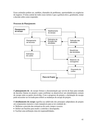 Esses estímulos podem ser, também, chamados de problemas, oportunidades ou exigências
do negócio. O tema central de todos esses termos é que a gerência deve, geralmente, tomar
a decisão sobre como responder.


Processos de Planejamento


 Planejamento
 de escopo                                 Detalhamento
 escopo                                    do escopo
                                           escopo


                                           Estimativa de
                Planejamento               Duração das                  Definição das
                de recursos                atividades                   atividades
                recursos


                                                                       Sequências
                                                                       das atividades
                Estimativa                                             atividades
                de custos
                custos
                                                                       Desenvol. do
                                                                       cronograma



                                                                        Orçamento de
                                                                        custos


                                    Plano do Projeto




O planejamento do do escopo fornece a documentação que servirá de base para tomada
de decisões futuras no projeto e para confirmar ou desenvolver um entendimento comum
do escopo entre as partes envolvidas. Com o progresso do projeto, a declaração do escopo
pode necessitar ser revisada para refletir as mudanças do escopo do projeto.

O detalhamento do escopo significa na subdivisão dos principais subprodutos do projeto
em componentes menores e mais manejáveis para se ter condição de :
  Melhorar a precisão das estimativas de custo, tempo e recurso.
  Definir um baseline para medir e controlar o desempenho.
  Facilitar uma atribuição clara de responsabilidades.



                                                                                        41
 