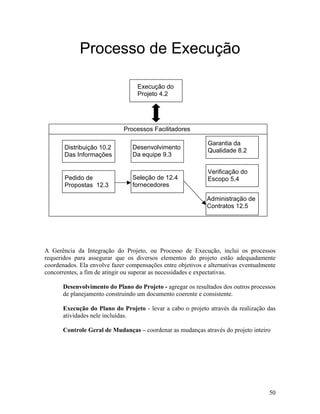Processo de Execução

                                   Execução do
                                   Projeto 4.2




                              Processos Facilitadores

                                                              Garantia da
       Distribuição 10.2         Desenvolvimento
                                                              Qualidade 8.2
       Das Informações           Da equipe 9.3

                                                              Verificação do
       Pedido de                 Seleção de 12.4              Escopo 5.4
       Propostas 12.3            fornecedores

                                                             Administração de
                                                             Contratos 12.5




A Gerência da Integração do Projeto, ou Processo de Execução, inclui os processos
requeridos para assegurar que os diversos elementos do projeto estão adequadamente
coordenados. Ela envolve fazer compensações entre objetivos e alternativas eventualmente
concorrentes, a fim de atingir ou superar as necessidades e expectativas.

       Desenvolvimento do Plano do Projeto - agregar os resultados dos outros processos
       de planejamento construindo um documento coerente e consistente.

       Execução do Plano do Projeto - levar a cabo o projeto através da realização das
       atividades nele incluídas.

       Controle Geral de Mudanças – coordenar as mudanças através do projeto inteiro




                                                                                     50
 