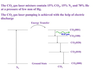 The CO2 gas laser mixture contain 15% CO2, 15% N2 and 70% He
at a pressure of few mm of Hg.
The CO2 gas laser pumping is achieved with the help of electric
discharge
                      Energy Transfer

                                                       CO2(001)
                                             10.6 μm
                                                       CO2(100)

                                                       CO2(020)


                                                       CO2(010)



                       Ground State                     CO2(000)
           N2                             CO2
 