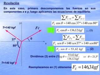Resolución
En este caso, primero descomponemos las fuerzas en sus
componentes x e y, luego aplicamos las ecuaciones de equilibrio.
T=140 kgf FC
T=140 kgf
θ
80º
37º
x
y
∑∑ ←→ = )()( FF
Dividimos (2) entre (1):
Reemplazamos en (1) obtenemos:
º80cos140º37cos140cos +=θCF
kgfFC 12,136cos =θ
∑∑ ↓↑
= )()(
FF
º80140º37140 sensensenFC =+θ
kgfsenFC 62,53=θ
… (1)
… (2)
º5,21
12,136
62,53
=⇒= θθ
kgf
kgf
tg
kgfFC 3,146=
 