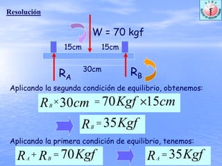 Aplicando la segunda condición de equilibrio, obtenemos:
cmKgfcmRB 157030 ×=×
KgfRB 35=
Aplicando la primera condición de equilibrio, tenemos:
KgfRR BA 70=+ KgfRA 35=
30cm
W = 70 kgf
RA
RB
15cm 15cm
Resolución
 