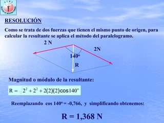 RESOLUCIÓN
Como se trata de dos fuerzas que tienen el mismo punto de origen, para
calcular la resultante se aplica el método del paralelogramo.
2 N
2N
140o
R
Magnitud o módulo de la resultante:
o22
14022222R cos))((++=
Reemplazando cos 140o = -0,766, y simplificando obtenemos:
R = 1,368 N
 
