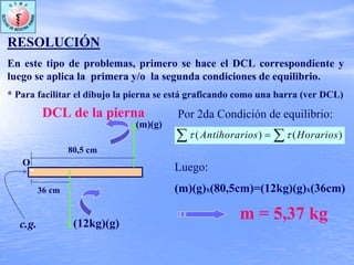 RESOLUCIÓN
En este tipo de problemas, primero se hace el DCL correspondiente y
luego se aplica la primera y/o la segunda condiciones de equilibrio.
* Para facilitar el dibujo la pierna se está graficando como una barra (ver DCL)
DCL de la pierna
.O
36 cm
80,5 cm
(12kg)(g)
(m)(g)
c.g.
Por 2da Condición de equilibrio:
Luego:
(m)(g)x(80,5cm)=(12kg)(g)x(36cm)
( ) ( )Antihorarios Horariosτ τ=∑ ∑
m = 5,37 kg
 