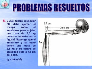 6. ¿Qué fuerza muscular
FM debe ejercer el
tríceps sobre el
antebrazo para sujetar
una bala de 7,3 kg
como se muestra en la
figura? Suponga que el
antebrazo y la mano
tienen una masa de
2,8 kg y su centro de
gravedad está a 12 cm
del codo.
(g = 10 m/s2)
 