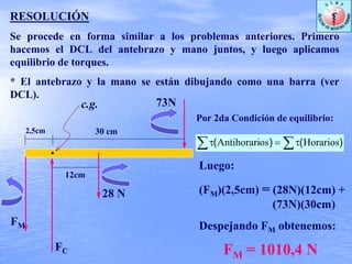 RESOLUCIÓN
Se procede en forma similar a los problemas anteriores. Primero
hacemos el DCL del antebrazo y mano juntos, y luego aplicamos
equilibrio de torques.
* El antebrazo y la mano se están dibujando como una barra (ver
DCL).
FM
2,5cm 30 cm
12cm
FC
28 N
73N
.
c.g.
Por 2da Condición de equilibrio:
∑ ∑τ=τ )()( HorariososAntihorari
Luego:
(FM)(2,5cm) = (28N)(12cm) +
(73N)(30cm)
Despejando FM obtenemos:
FM = 1010,4 N
 