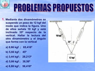 1. Mediante dos dinamómetros se
suspende un peso de 12 kgf del
modo que indica la figura. Uno
de ellos señala 10 kgf y está
inclinado 35º respecto de la
vertical. Hallar la lectura del
otro dinamómetro y el ángulo
que forma con la vertical
a) 8,66 kgf ; 65,416º
b) 5,66 kgf ; 45º
c) 3,44 kgf ; 28,213º
d) 5,66 kgf ; 38,56º
e) 6,88 kgf ; 56,416º
 