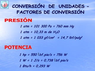1 atm = 101 300 Pa = 760 mm Hg
1 atm = 10,33 m de H2O
1 atm = 1 033 gf/cm2 = 14,7 lbf/pulg2
1 hp = 550 bf.pie/s = 756 W
1 W = 1 J/s = 0,738 bf.pie/s
1 Btu/h = 0,293 W
l
l
 