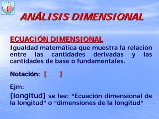 ANANÁÁLISIS DIMENSIONALLISIS DIMENSIONAL
ECUACIECUACIÓÓN DIMENSIONALN DIMENSIONAL
Igualdad matemática que muestra la relación
entre las cantidades derivadas y las
cantidades de base o fundamentales.
NotaciNotacióón:n: [ ][ ]
Ejm:
[longitud] se lee: “Ecuación dimensional de
la longitud” o “dimensiones de la longitud”
 