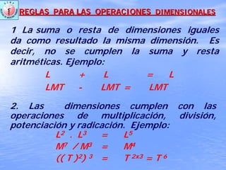 REGLAS PARA LAS OPERACIONESREGLAS PARA LAS OPERACIONES DIMENSIONALESDIMENSIONALES
1. La suma o resta de dimensiones iguales
da como resultado la misma dimensión. Es
decir, no se cumplen la suma y resta
aritméticas. Ejemplo:
L + L = L
LMT - LMT = LMT
2. Las dimensiones cumplen con las
operaciones de multiplicación, división,
potenciación y radicación. Ejemplo:
L2 . L3 = L5
M7 / M3 = M4
(( T )2) 3 = T 2x3 = T 6
 