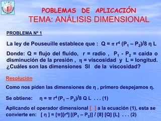 POBLEMAS DE APLICACIÓN
TEMA: ANÁLISIS DIMENSIONAL
PROBLEMA Nº 1
La ley de Pouseuille establece que : Q = π r4 (P1 – P2)/8 η L
Donde: Q = flujo del fluido, r = radio , P1 - P2 = caída o
disminución de la presión , η = viscosidad y L = longitud.
¿Cuáles son las dimensiones SI de la viscosidad?
Resolución
Como nos piden las dimensiones de η , primero despejamos η.
Se obtiene: η = π r4 (P1 – P2)/8 Q L . . . (1)
Aplicando el operador dimensional [ ] a la ecuación (1), esta se
convierte en: [ η ] = [π][r4] [(P1 – P2)] / [8] [Q] [L] . . . (2)
 