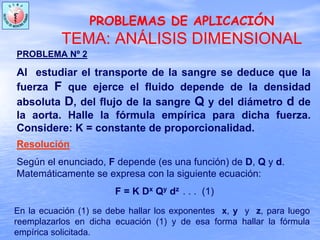 PROBLEMAS DE APLICACIÓN
TEMA: ANÁLISIS DIMENSIONAL
PROBLEMA Nº 2
Al estudiar el transporte de la sangre se deduce que la
fuerza F que ejerce el fluido depende de la densidad
absoluta D, del flujo de la sangre Q y del diámetro d de
la aorta. Halle la fórmula empírica para dicha fuerza.
Considere: K = constante de proporcionalidad.
Resolución
Según el enunciado, F depende (es una función) de D, Q y d.
Matemáticamente se expresa con la siguiente ecuación:
F = K Dx Qy dz . . . (1)
En la ecuación (1) se debe hallar los exponentes x, y y z, para luego
reemplazarlos en dicha ecuación (1) y de esa forma hallar la fórmula
empírica solicitada.
 