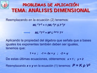 PROBLEMAS DE APLICACIPROBLEMAS DE APLICACIÓÓNN
TEMA: ANTEMA: ANÁÁLISIS DIMENSIONALLISIS DIMENSIONAL
Reemplazando en la ecuación (2) tenemos:
ML-1T-2 = 1 (ML-3)x (LT-1)y
ML-1T-2 = Mx L-3x+y T-y
Aplicando la propiedad del álgebra que señala que a bases
iguales los exponentes también deben ser iguales,
tenemos que:
1 = x ; -1 = -3x + y ; -2 = -y
De estas últimas ecuaciones, obtenemos: x = 1 ; y = 2
Reemplazando x e y en la ecuación (1) tenemos: P = K ρ V2
 