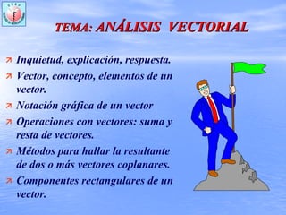 TEMA: ANÁLISIS VECTORIALTEMA:TEMA: AANNÁÁLISIS VECTORIALLISIS VECTORIAL
Inquietud, explicación, respuesta.
Vector, concepto, elementos de un
vector.
Notación gráfica de un vector
Operaciones con vectores: suma y
resta de vectores.
Métodos para hallar la resultante
de dos o más vectores coplanares.
Componentes rectangulares de un
vector.
 