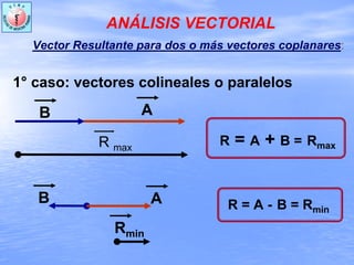 ANÁLISIS VECTORIAL
Vector Resultante para dos o más vectores coplanares:
1° caso: vectores colineales o paralelos
A
Rmin
B A
B
R = A + B = Rmax
R = A - B = Rmin
R max
 