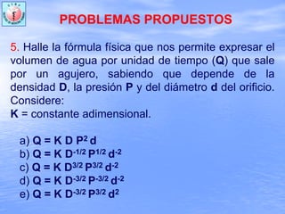 PROBLEMAS PROPUESTOS
5. Halle la fórmula física que nos permite expresar el
volumen de agua por unidad de tiempo (Q) que sale
por un agujero, sabiendo que depende de la
densidad D, la presión P y del diámetro d del orificio.
Considere:
K = constante adimensional.
a) Q = K D P2 d
b) Q = K D-1/2 P1/2 d-2
c) Q = K D3/2 P3/2 d-2
d) Q = K D-3/2 P-3/2 d-2
e) Q = K D-3/2 P3/2 d2
 