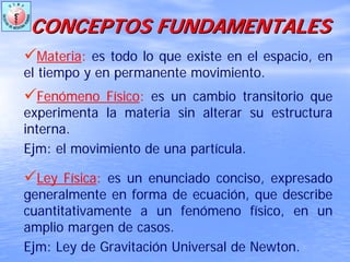 CONCEPTOS FUNDAMENTALESCONCEPTOS FUNDAMENTALES
Materia: es todo lo que existe en el espacio, en
el tiempo y en permanente movimiento.
Fenómeno Físico: es un cambio transitorio que
experimenta la materia sin alterar su estructura
interna.
Ejm: el movimiento de una partícula.
Ley Física: es un enunciado conciso, expresado
generalmente en forma de ecuación, que describe
cuantitativamente a un fenómeno físico, en un
amplio margen de casos.
Ejm: Ley de Gravitación Universal de Newton.
 