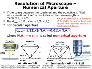 optical microscope and its details working.ppt