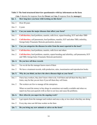 14
Table 3: The Semi structured interview questionnaire with key informants on the farm
(Ans. 1 denotes for response from the Owner and Ans. 2 response from the manager)
Qn. 1. How long have you been with/working on this farm?
Ans. 1 Over 20 years
Ans. 2 6 years
Qn. 2. Can you name the major diseases that affect your farm?
Ans. 1 Calf diarrhea, hoof problems, mastitis, milk fever, repeat breeding, ECF and other TBD
Ans. 2 Calf diarrhea, calf pneumonia, hoof problems, mastitis, ECF and other TBD, infertility,
foreign body (Traumatic Reticulo-peritonitis), dystocia
Qn. 3. Can you categorize the diseases in order from the most reported to the least?
Ans. 1 Calf diarrhea, hoof problems, mastitis, milk fever and others
Ans. 2 Calf diarrhea, hoof problems, mastitis, repeat breeding and infertility, calf pneumonia, ECF
and TBD, foreign body (Traumatic Reticulo-peritonitis)
Qn. 4. Do you have all these records
Ans. 1 Yes we do but the manager knows most of them
Ans. 2 We have a treatment records, milk production, sales, insemination and reproduction books
Qn. 5. Why do you think you have the above diseases high on your farm?
Ans. 1 I have lazy workers, they don’t know what to do, I tell them and tell them but they don’t
listen, may be that you are here if you tell them they will listen.
Ans. 2 The workers are few to manage all the enterprises.
When we need the money to buy drugs its sometimes not readily available and when we
report my boss just quarrels with us that we are lazy and cause the problems.
Qn. 6. How often do you supervise the ongoing work?
Ans. 1 I get reports from the manager and workers and once a day or two check what they are doing
Ans. 2 Every day since am full time worker on the farm
Qn. 7. Do you bring any new animals or calves on the farm?
 
