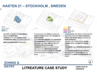 Pedestrian Area and Signage Design for Urban Mobility and Wayfinding ...