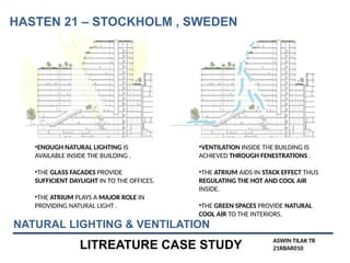 Atrium Stack Effect Pedestrian Area and Signage Design for Urban Mobility and Wayfinding ...