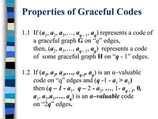Properties of Graceful Codes
1.1 If (a1, a2, a3,…, aq - 1, aq) represents a code of
a graceful graph G on “q” edges,
then, (a2, a3,…, aq - 1, aq) represents a code
of some graceful graph H on “q - 1” edges.
1.2 If (a1, a2, a3,…, aq-1, aq) is an α–valuable
code on “q” edges and (q -1 - a1 > a1)
then (q – 1 - a1, q – 2 - a2, …, 1- aq - 1, 0,
a1, a2,a3,…, aq) is an α–valuable code
on “2q” edges.
 