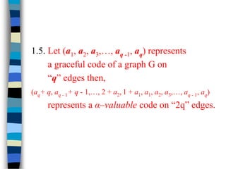 1.5. Let (a1, a2, a3,…, aq -1, aq) represents
a graceful code of a graph G on
“q” edges then,
(aq+ q, aq - 1+ q - 1,…, 2 + a2, 1 + a1, a1, a2, a3,…, aq - 1, aq)
represents a α–valuable code on “2q” edges.
 