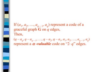 If (a1, a2, …, aq  1, aq) represent a code of a
graceful graph G on q edges,
Then,
(q – aq, q – aq  1, …, q – a2, q – a1, a1, a2, …, aq  1, aq)
represent a  -valuable code on “2 q” edges.
 