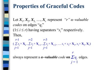 Properties of Graceful Codes
Let X1, X2, X3, …, Xr represent “r” α–valuable
codes on edges “qi”
(1 i  r) having separators “si” respectively.
Then,
r-1 r-2 r-3
(  sj + Xr ,  sj + Xr-1 ,  sj + Xr-2 , … s1+ s2+ X3, s1+ X2, X1)
j=1 j=1 j=1
r
always represent a α–valuable code on  qj edges.
j = 1
 
