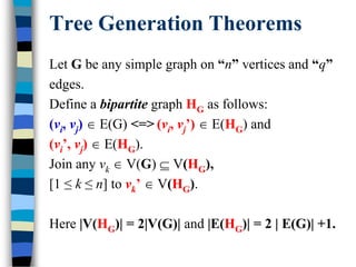 Tree Generation Theorems
Let G be any simple graph on “n” vertices and “q”
edges.
Define a bipartite graph HG as follows:
(vi, vj)  E(G) <=> (vi, vj’)  E(HG) and
(vi’, vj)  E(HG).
Join any vk  V(G)  V(HG),
[1 ≤ k ≤ n] to vk’  V(HG).
Here |V(HG)| = 2|V(G)| and |E(HG)| = 2 | E(G)| +1.
 