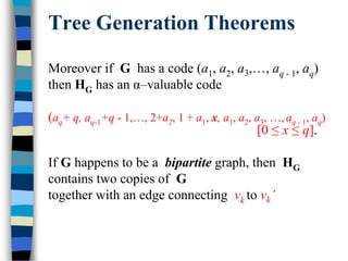 Tree Generation Theorems
Moreover if G has a code (a1, a2, a3,…, aq - 1, aq)
then HG has an α–valuable code
(aq+ q, aq-1+q - 1,…, 2+a2, 1 + a1, x, a1, a2, a3, …, aq - 1, aq)
[0 ≤ x ≤ q].
If G happens to be a bipartite graph, then HG
contains two copies of G
together with an edge connecting vk to vk’
 