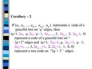 Corollary – 2
If (a1, a2, …, aq-2, aq-1, aq ) represents a code of a
graceful tree on ‘q’ edges, then
(q+1, 2a1, q, 2a2, q - 1, 2a3, …, 3, 2aq-1, 2, 2aq, 1, 0)
represent a code of a graceful tree on “
2q+2” edges and (q+1, 2a1+1, q, 2a2+1, q - 1,
2a3+1, …, 3, 2aq - 1+1, 2, 2aq+1, 1, 0, 0)
represent a tree code on “2q + 3” edges.
 