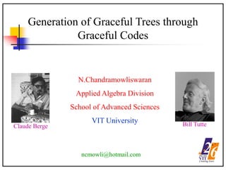 26VIT
1984-2010
Creating Stars
ncmowli@hotmail.com
N.Chandramowliswaran
Applied Algebra Division
School of Advanced Sciences
VIT University
26VIT
1984-2010
Creating Stars
ncmowli@hotmail.com
Claude Berge Bill Tutte
Generation of Graceful Trees through
Graceful Codes
 