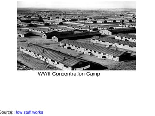 WWII Concentration Camp Source:  How stuff works 