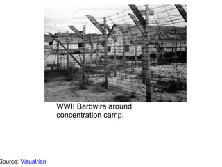 WWII Barbwire around concentration camp. Source:  Visualrian 
