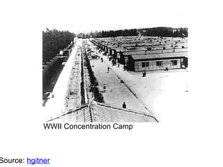   Source:  hgitner WWII Concentration Camp 