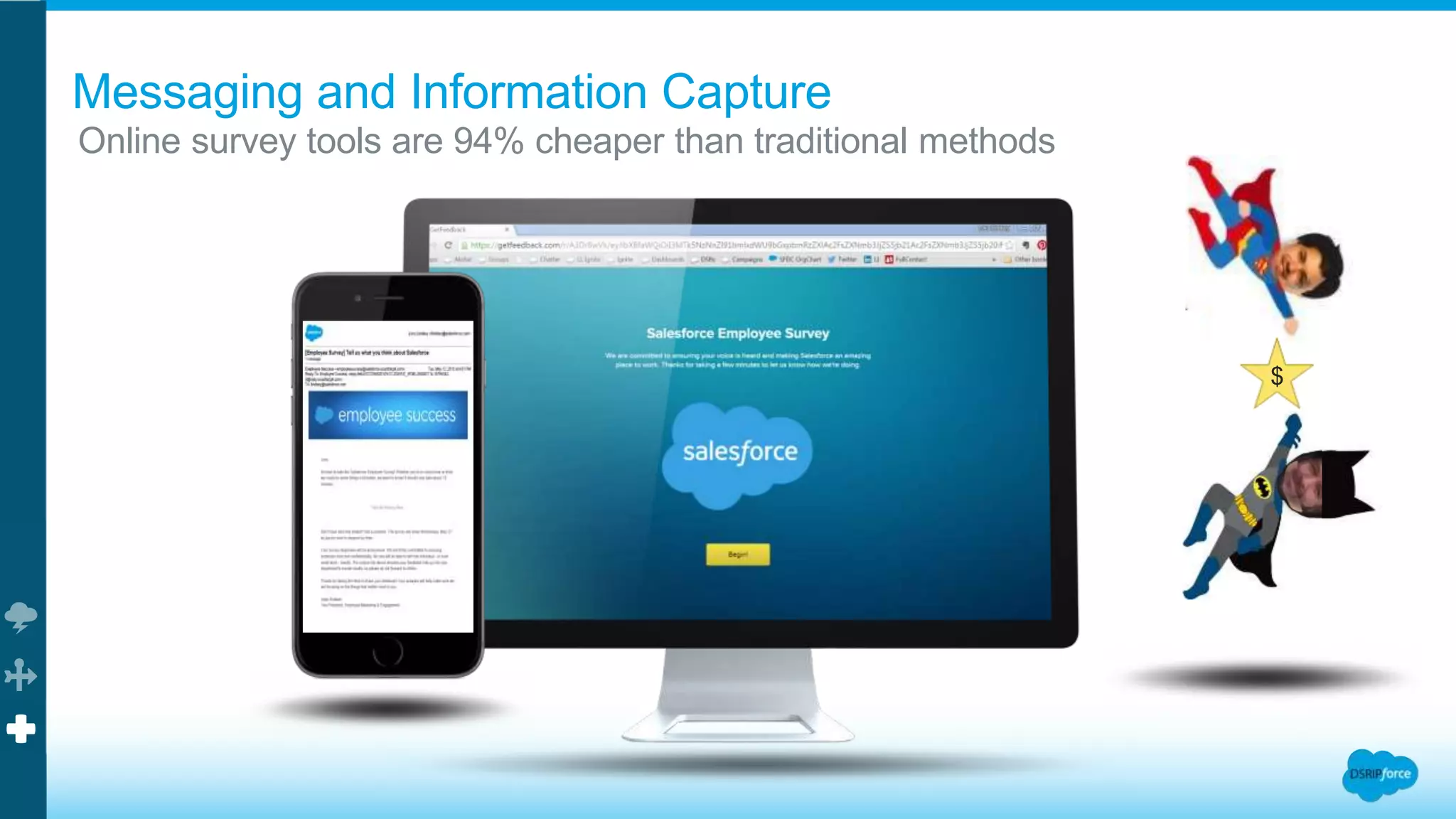 Messaging and Information Capture
Online survey tools are 94% cheaper than traditional methods
$
 