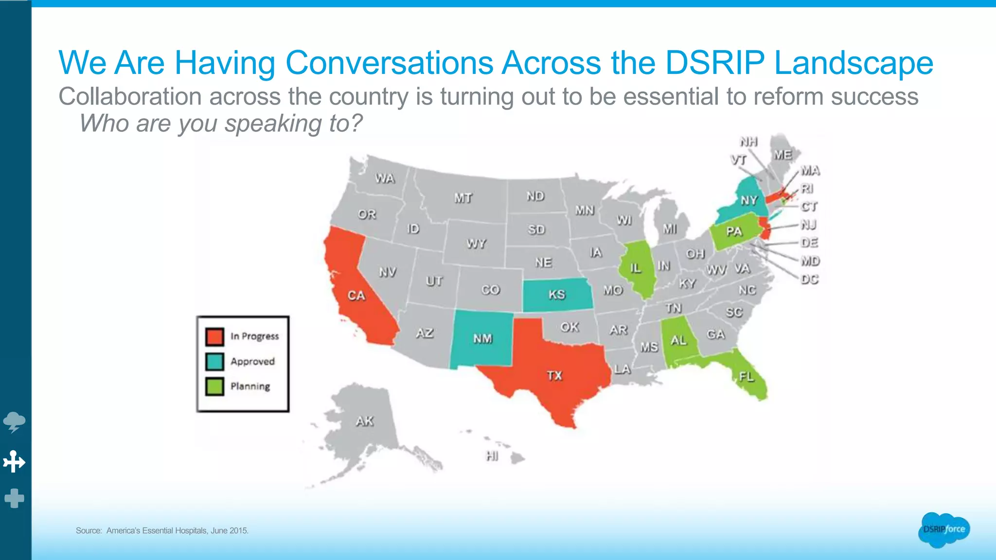 Collaboration across the country is turning out to be essential to reform success
Who are you speaking to?
We Are Having Conversations Across the DSRIP Landscape
Source: America’s Essential Hospitals, June 2015.
 