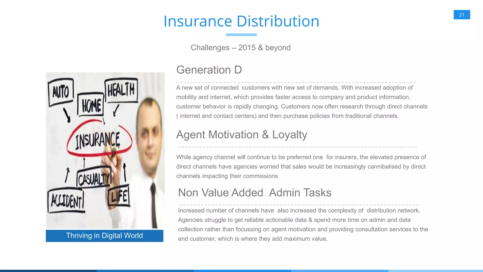 21
Generation D
A new set of connected customers with new set of demands. With increased adoption of
mobility and internet, which provides faster access to company and product information,
customer behavior is rapidly changing. Customers now often research through direct channels
( internet and contact centers) and then purchase policies from traditional channels.
Agent Motivation & Loyalty
While agency channel will continue to be preferred one for insurers, the elevated presence of
direct channels have agencies worried that sales would be increasingly cannibalised by direct
channels impacting their commissions
Thriving in Digital World
Insurance Distribution
Challenges – 2015 & beyond
Non Value Added Admin Tasks
Increased number of channels have also increased the complexity of distribution network.
Agencies struggle to get reliable actionable data & spend more time on admin and data
collection rather than focussing on agent motivation and providing consultation services to the
end customer, which is where they add maximum value.
 