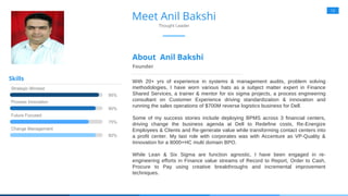 12
Meet Anil Bakshi
Thought Leader
About Anil Bakshi
Founder
Strategic Mindset
95%
Process Innovation
90%
Future Focused
75%
Change Management
80%
Skills With 20+ yrs of experience in systems & management audits, problem solving
methodologies, I have worn various hats as a subject matter expert in Finance
Shared Services, a trainer & mentor for six sigma projects, a process engineering
consultant on Customer Experience driving standardization & innovation and
running the sales operations of $700M reverse logistics business for Dell.
Some of my success stories include deploying BPMS across 3 financial centers,
driving change the business agenda at Dell to Redefine costs, Re-Energize
Employees & Clients and Re-generate value while transforming contact centers into
a profit center. My last role with corporates was with Accenture as VP-Quality &
Innovation for a 8000+HC multi domain BPO.
While Lean & Six Sigma are function agnostic, I have been engaged in re-
engineering efforts in Finance value streams of Record to Report, Order to Cash,
Procure to Pay using creative breakthroughs and incremental improvement
techniques.
 