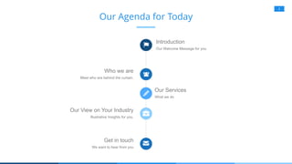 Our Agenda for Today
Introduction
Our Welcome Message for you
2
Who we are
Meet who are behind the curtain.
Our Services
What we do
Our View on Your Industry
Illustrative Insights for you.
Get in touch
We want to hear from you
 