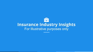 Insurance Industry Insights
For Illustrative purposes only
 