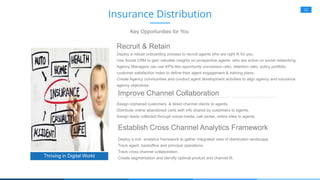 22
Recruit & Retain
Deploy a robust onboarding process to recruit agents who are right fit for you.
Use Social CRM to gain valuable insights on prospective agents who are active on social networking.
Agency Managers can use KPIs like opportunity conversion ratio, retention ratio, policy portfolio,
customer satisfaction index to define their agent engagement & training plans.
Create Agency communities and conduct agent development activities to align agency and insurance
agency objectives.
Improve Channel Collaboration
Assign orphaned customers & direct channel clients to agents.
Distribute online abandoned carts with info shared by customers to agents.
Assign leads collected through social media, call center, online sites to agents.
Thriving in Digital World
Insurance Distribution
Key Opportunities for You
Establish Cross Channel Analytics Framework
Deploy a rich analytics framework to gather integrated view of distribution landscape.
Track agent, backoffice and principal operations.
Track cross channel collaboration.
Create segmentation and identify optimal product and channel fit.
 